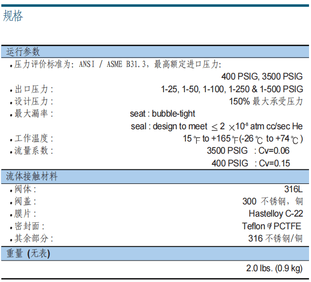 富士金 TK-FUJINKIN TKSCT 調壓閥 RG3參數