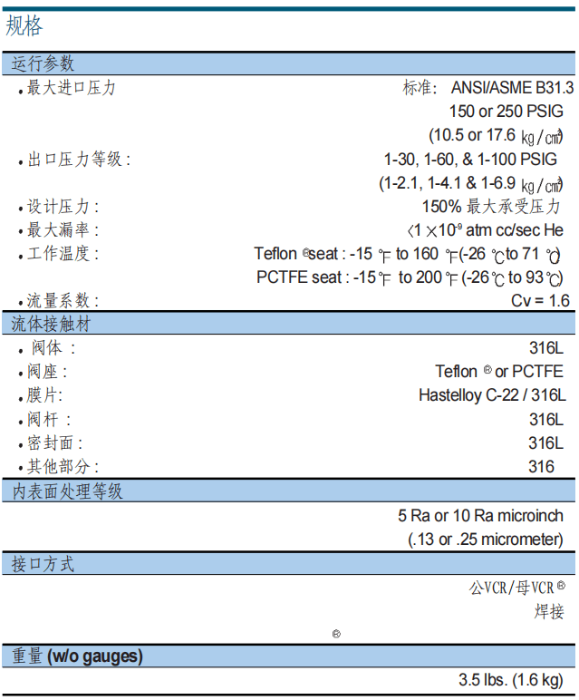 富士金 TK-FUJINKIN TKSCT 調壓閥 HFRG2參數