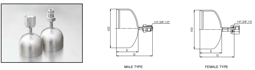 TKF TK-FUJINKIN TKSCT 富士金 連接管帽參數
