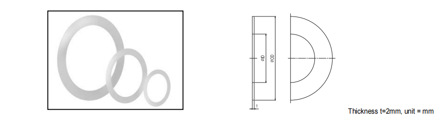 TKF TK-FUJINKIN TKSCT 富士金 法蘭連接 聚四氟乙烯墊片參數