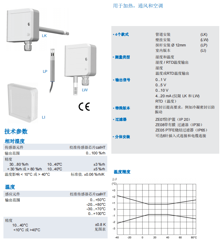蓋加美Galltec+mela L系列  溫濕度變送器參數