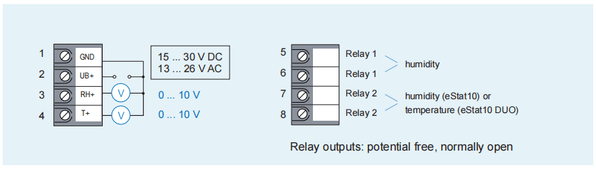 蓋加美Galltec+mela eStat 10房間電子溫度計 eStat 10 DUO 房間電子恒溫器參數(shù)