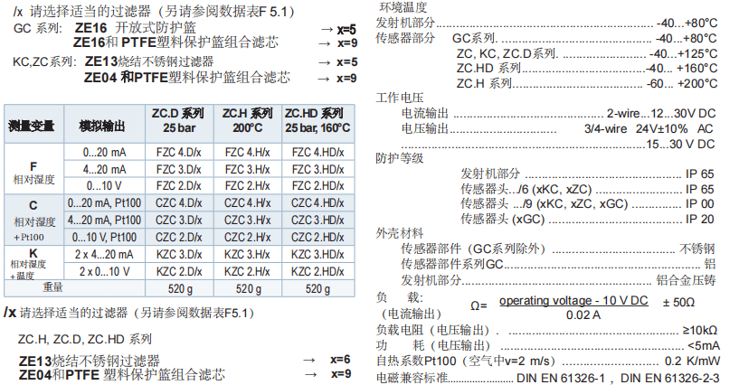 蓋加美Galltec+mela C47 溫濕度變送器參數