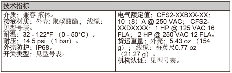 Dwyer德威爾CFS2線纜式液位開關批發