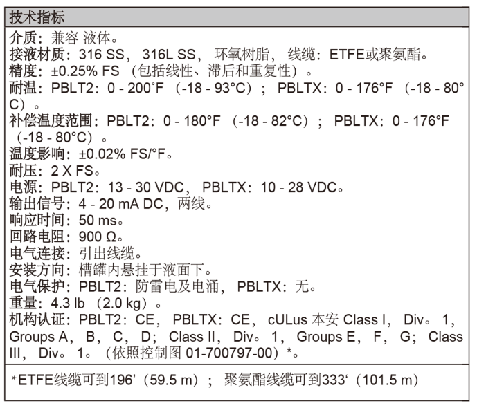 Dwyer德威爾PBLT2&PBLTX投入式液位變送器批發