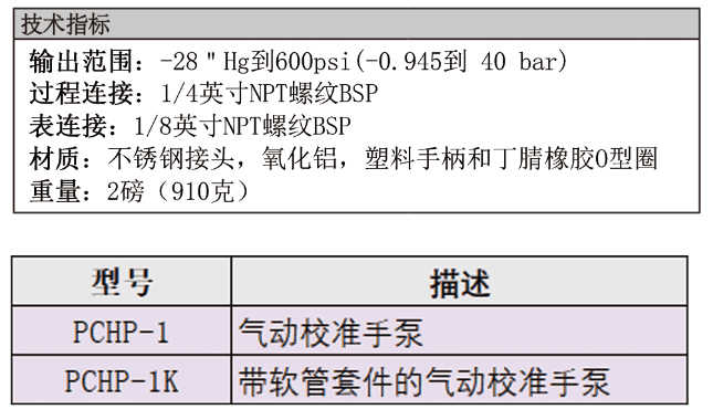 Dwyer德威爾PCHP手動氣壓泵批發