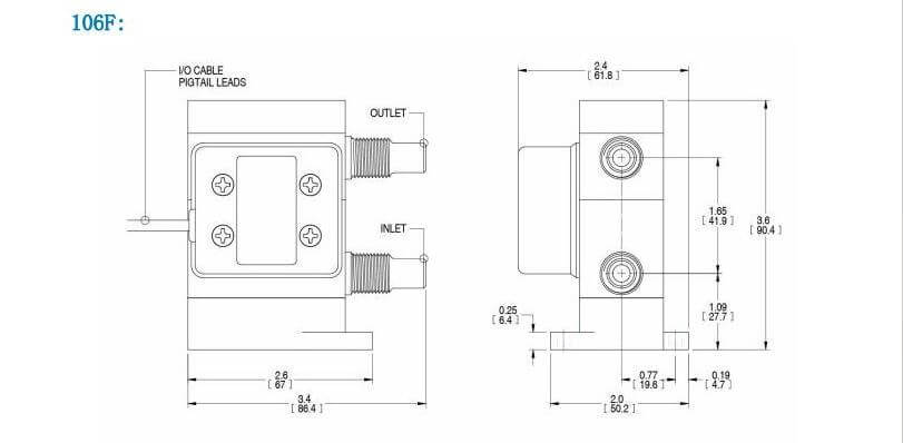 McMillan麥克米蘭 精密流量計系列 液體應用批發