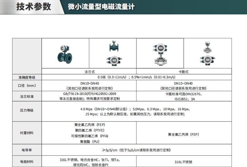 海康微影電磁流量計參數