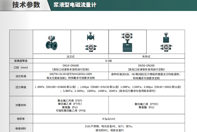 海康微影電磁流量計參數