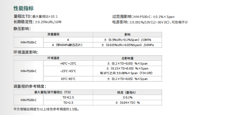 ?？滴⒂拔⒉顗鹤兯推鱄M-PS00-C參數
