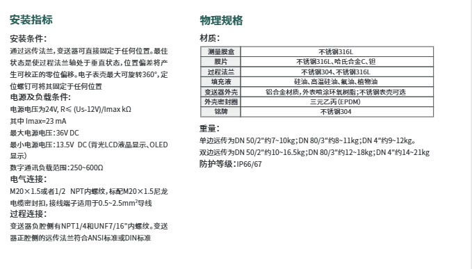 ?？滴⒂癏M-PS0A/HM-PS0B差壓遠傳變送器參數