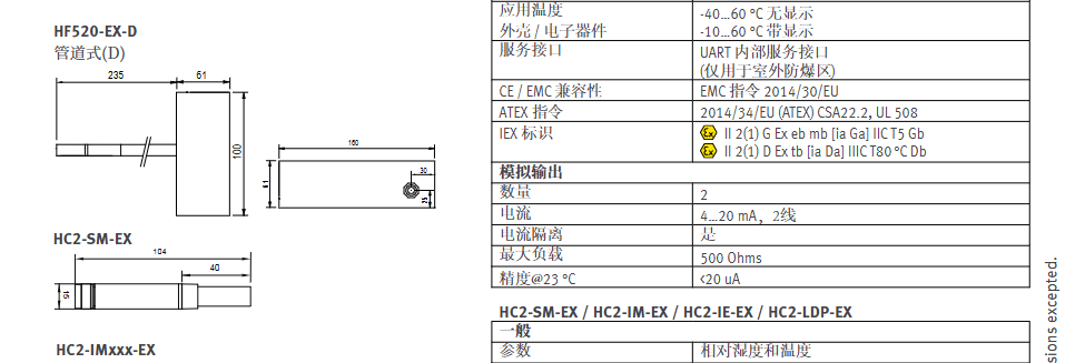 羅卓尼克  ATEX 溫濕度變送器 - Rotronic HF5-EX參數